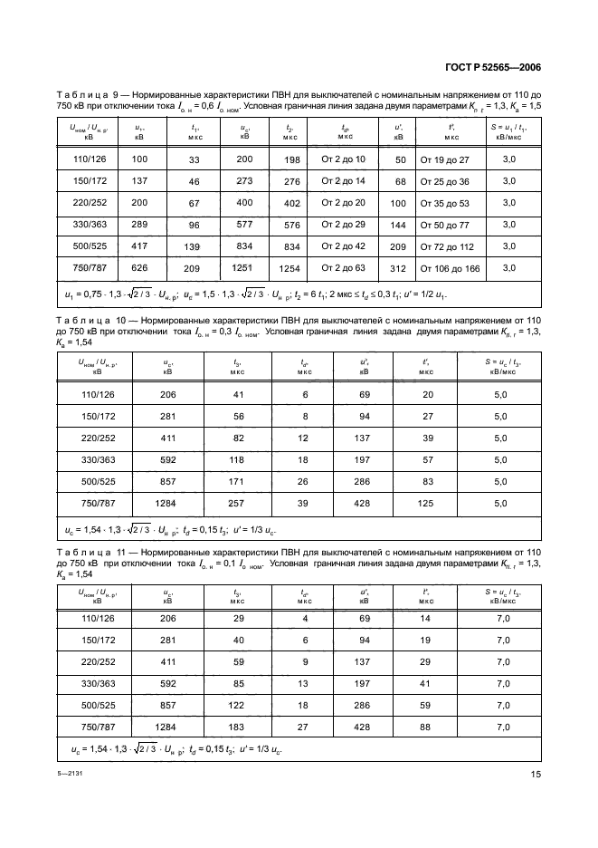   52565-2006