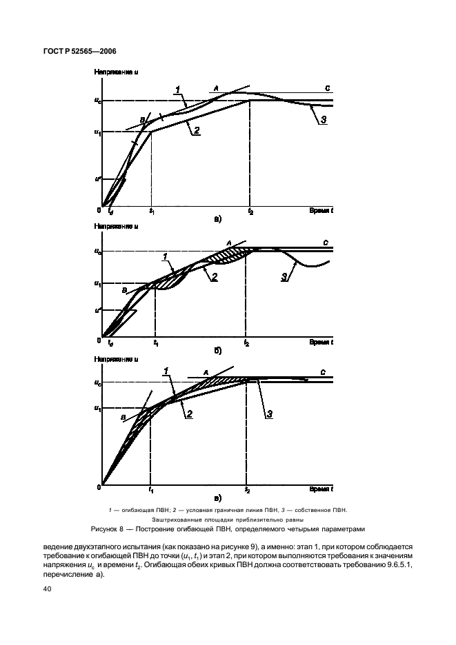   52565-2006