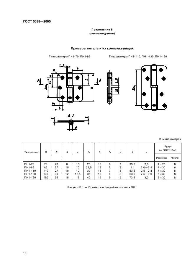  5088-2005