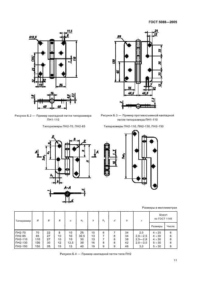  5088-2005