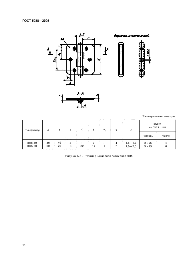  5088-2005