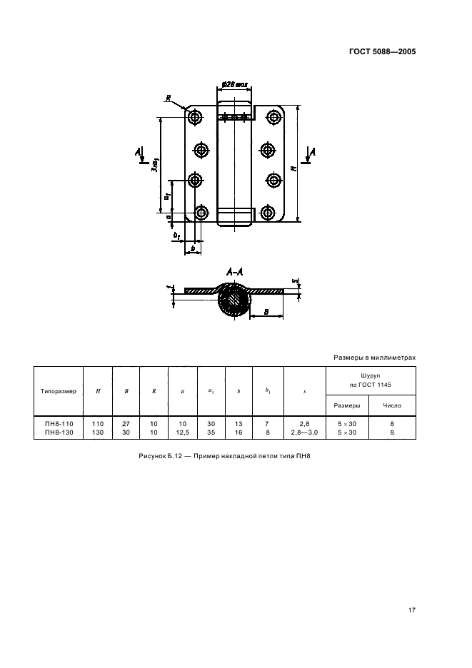  5088-2005