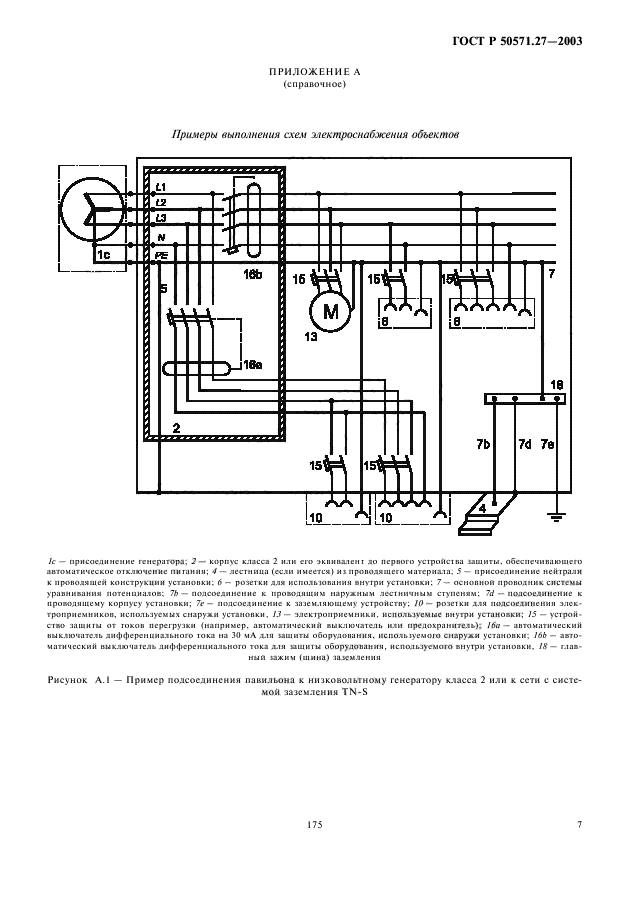   50571.27-2003