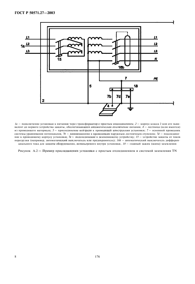   50571.27-2003