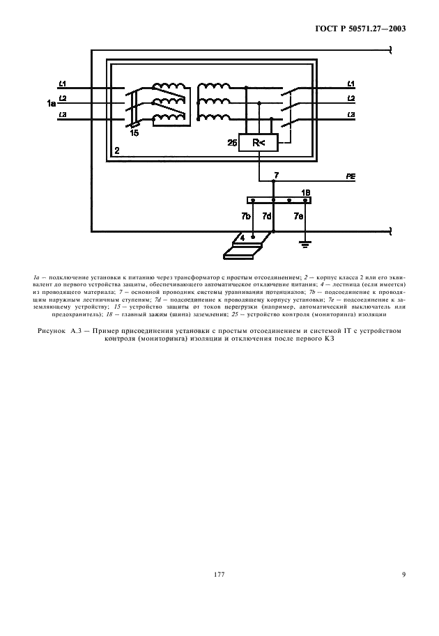   50571.27-2003