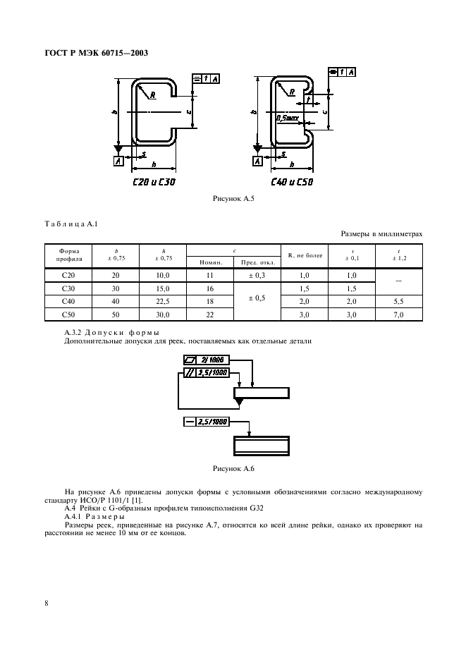    60715-2003