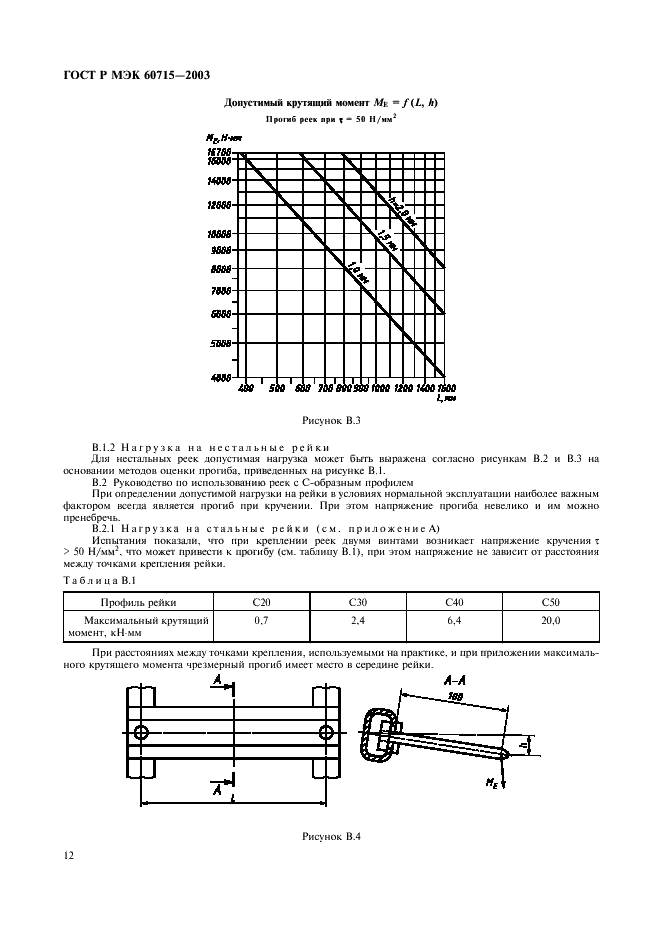    60715-2003