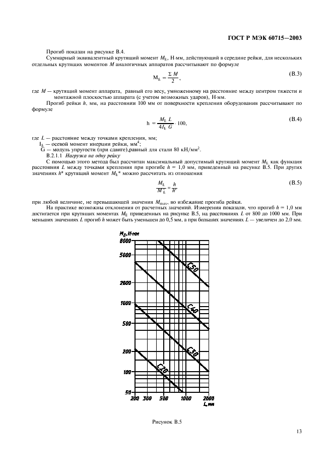    60715-2003