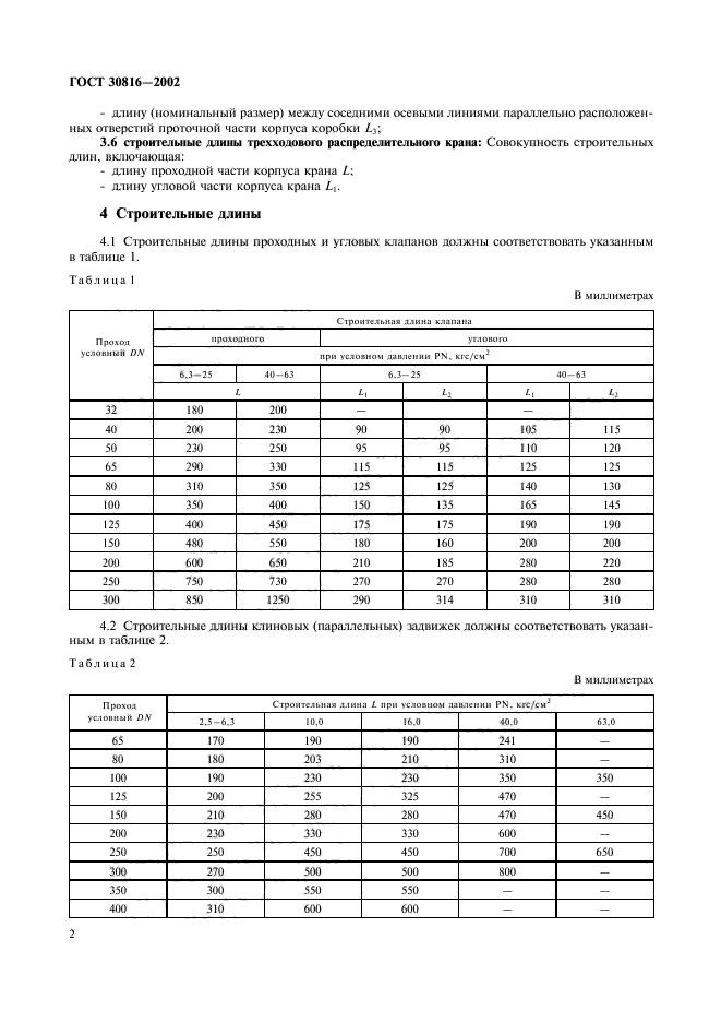  30816-2002