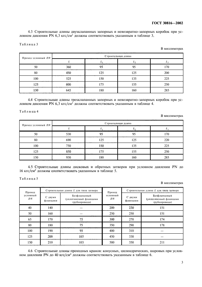  30816-2002