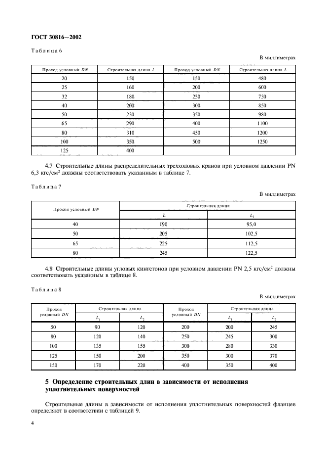  30816-2002