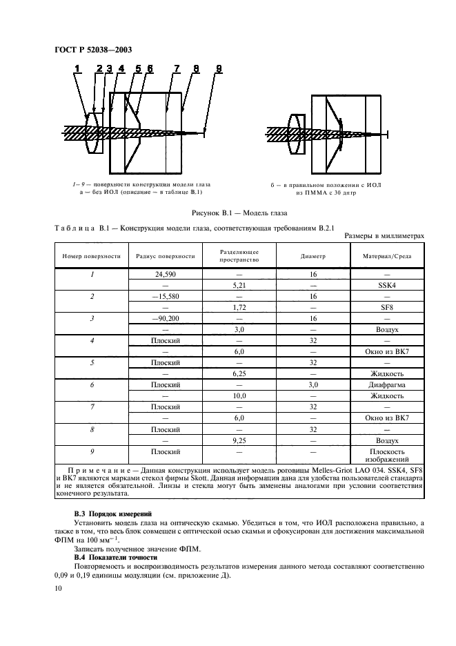   52038-2003