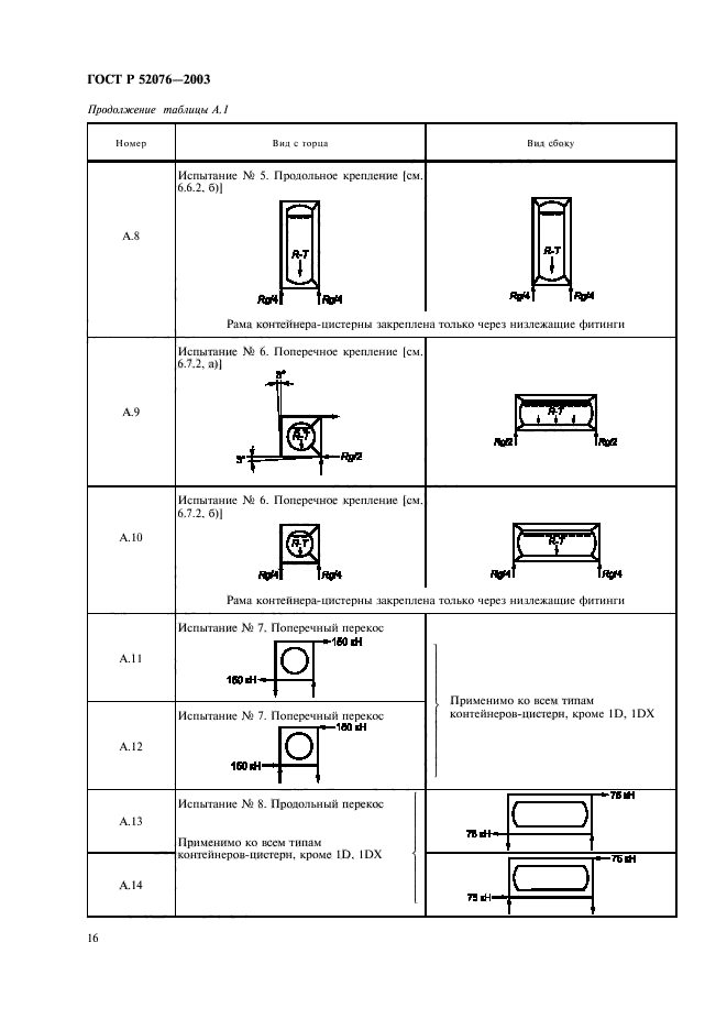   52076-2003