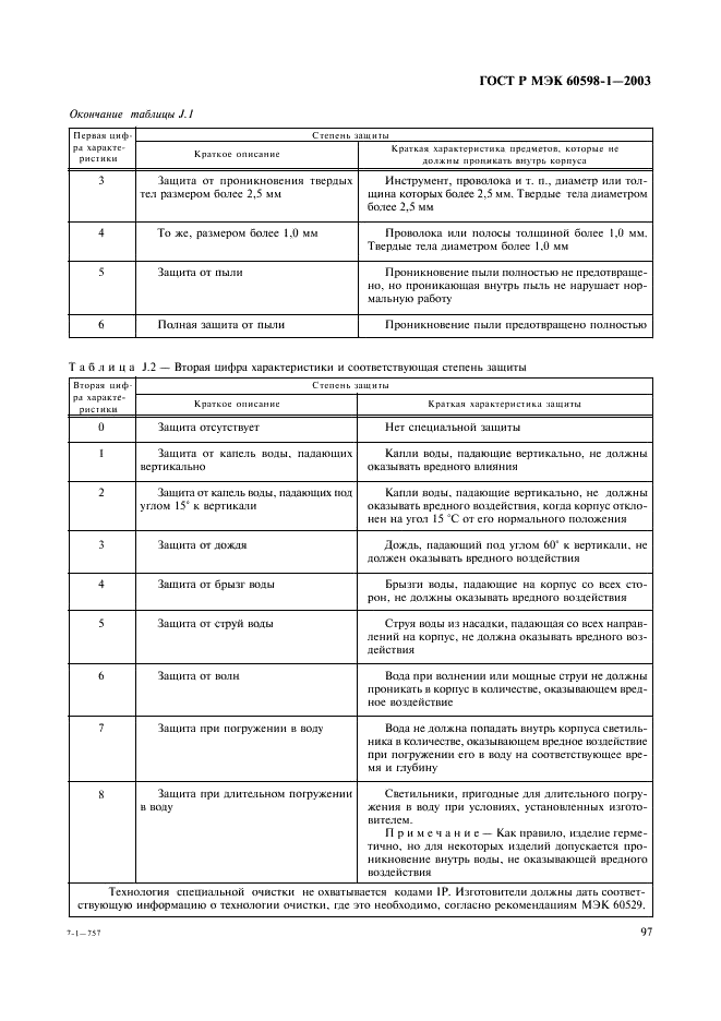    60598-1-2003