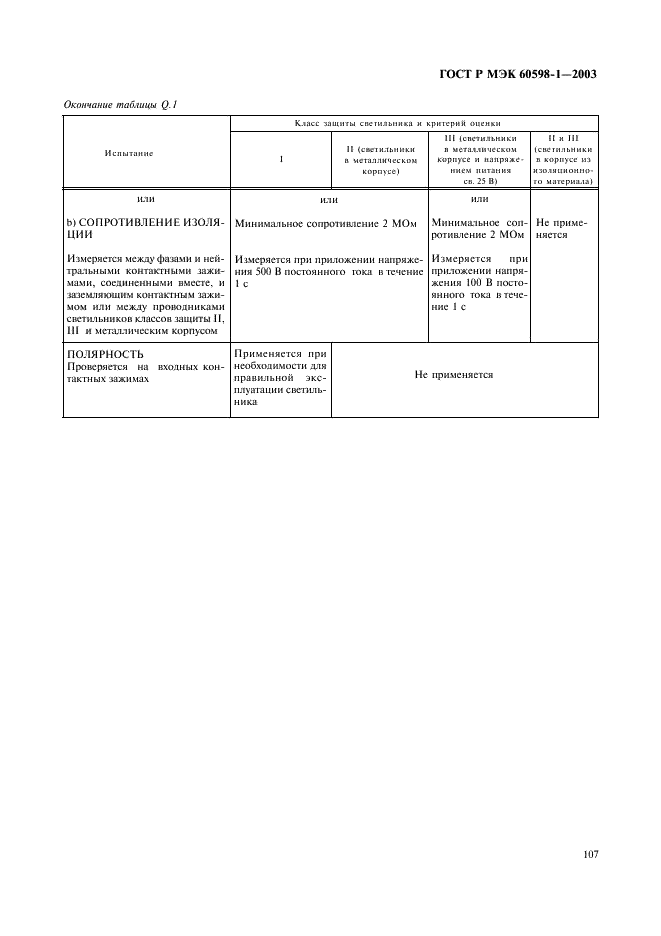    60598-1-2003