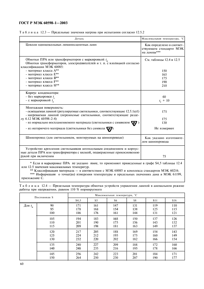    60598-1-2003