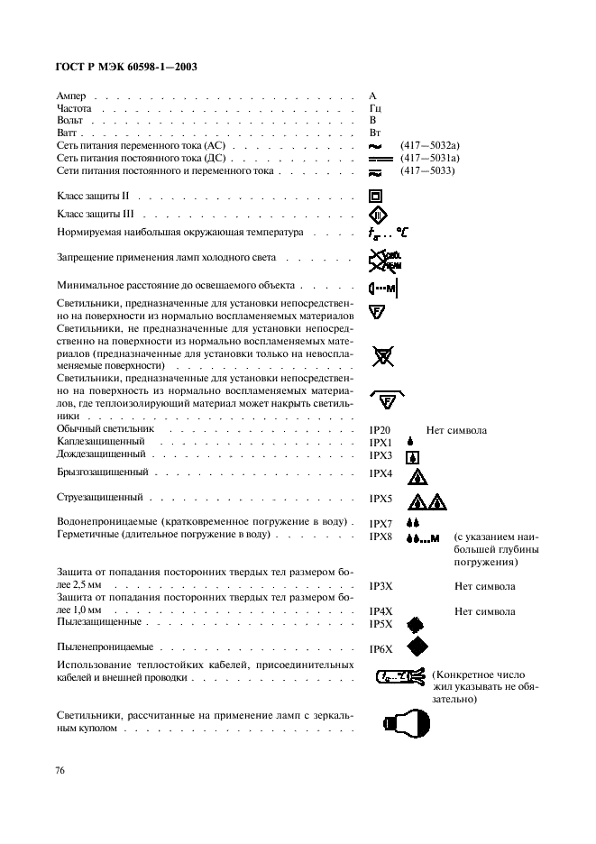    60598-1-2003