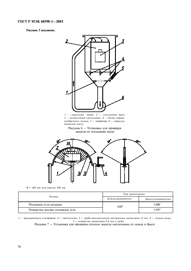    60598-1-2003