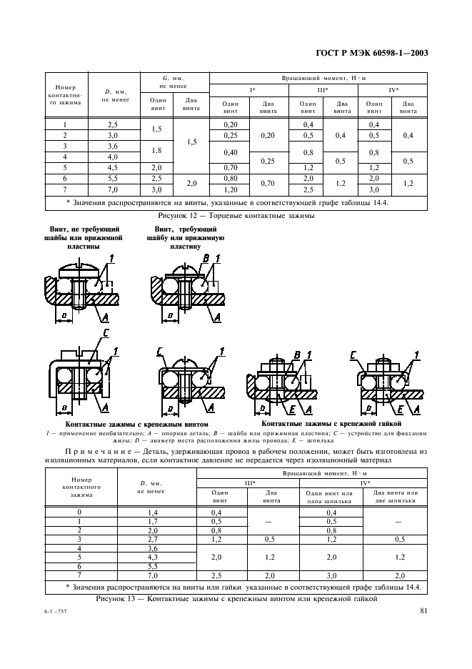    60598-1-2003