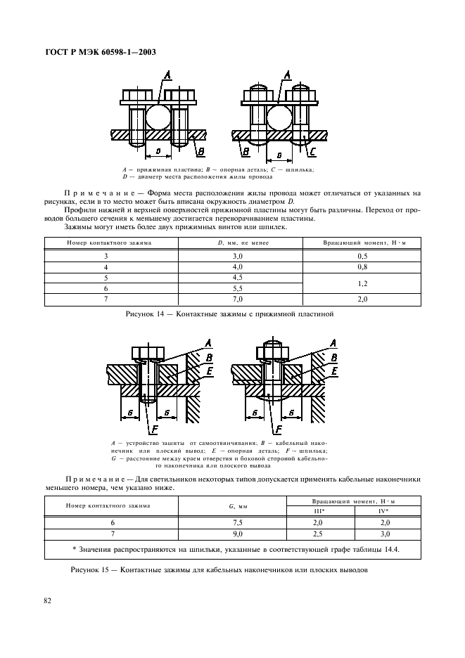    60598-1-2003