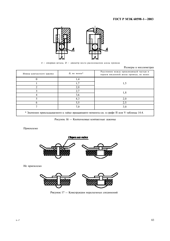    60598-1-2003