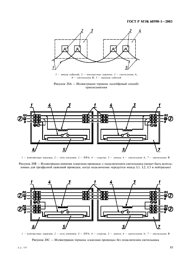    60598-1-2003