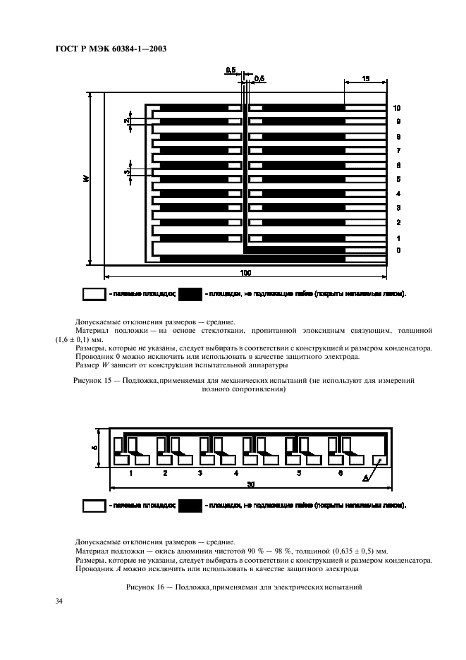    60384-1-2003