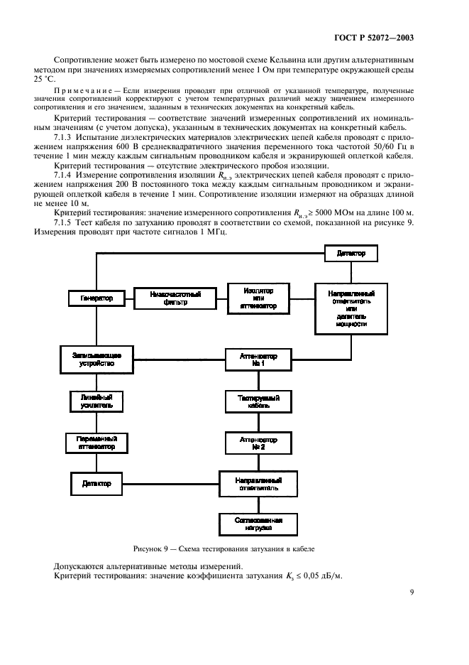   52072-2003