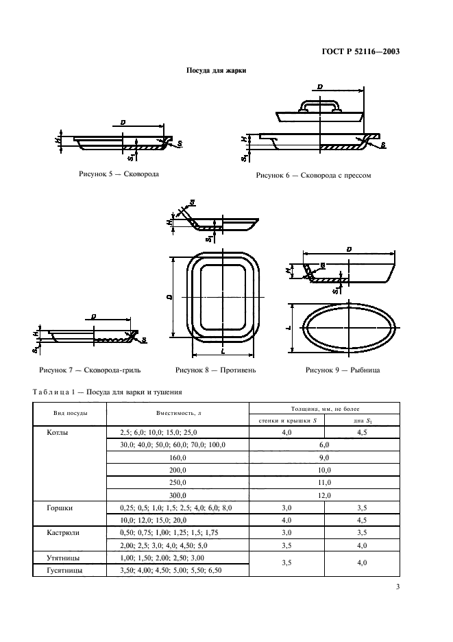   52116-2003