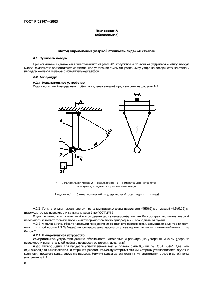   52167-2003