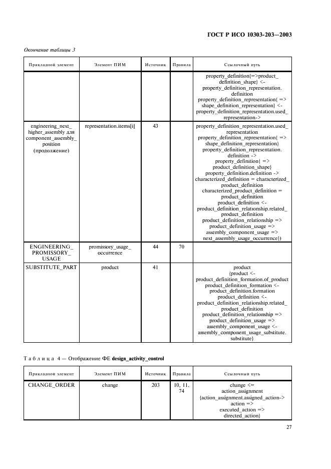    10303-203-2003