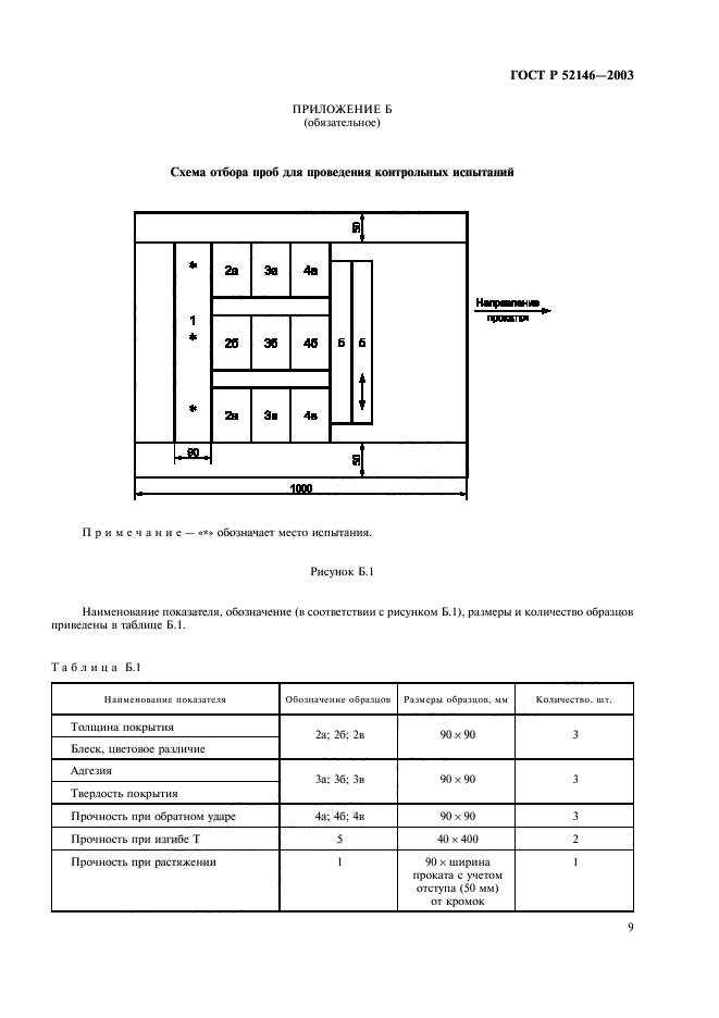   52146-2003