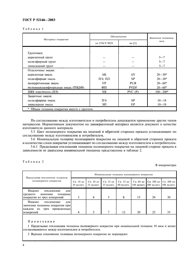   52146-2003