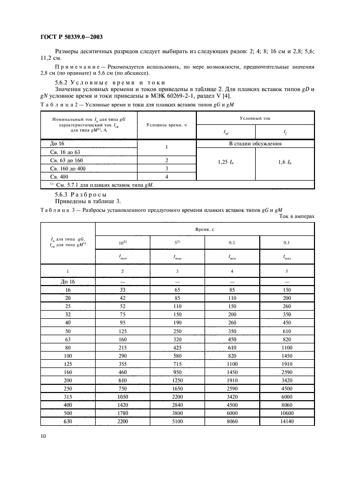   50339.0-2003