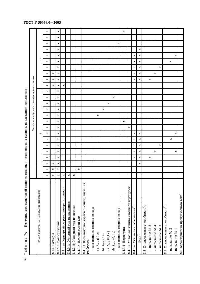   50339.0-2003