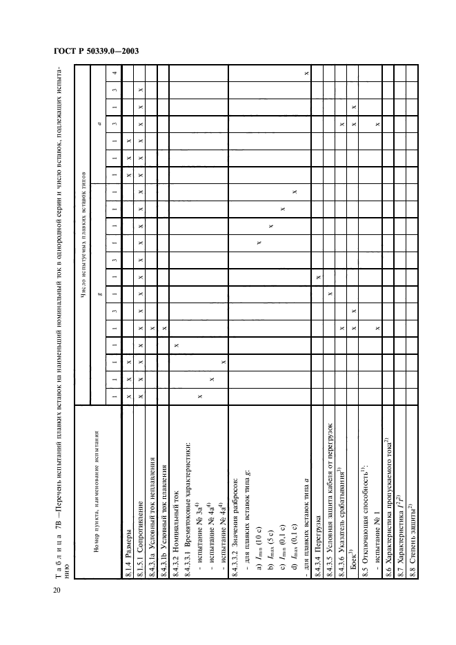   50339.0-2003