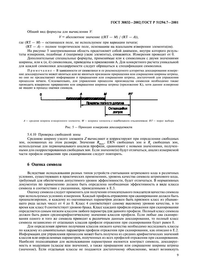  30832-2002