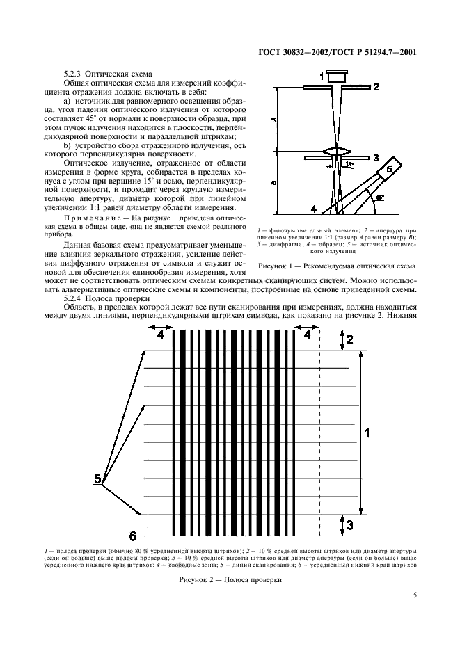  30832-2002