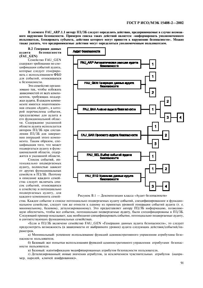   / 15408-2-2002