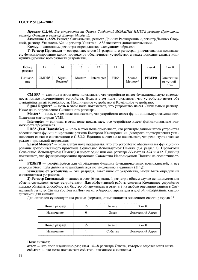   51884-2002