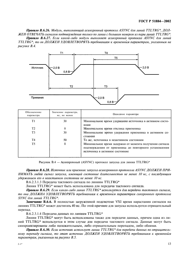   51884-2002