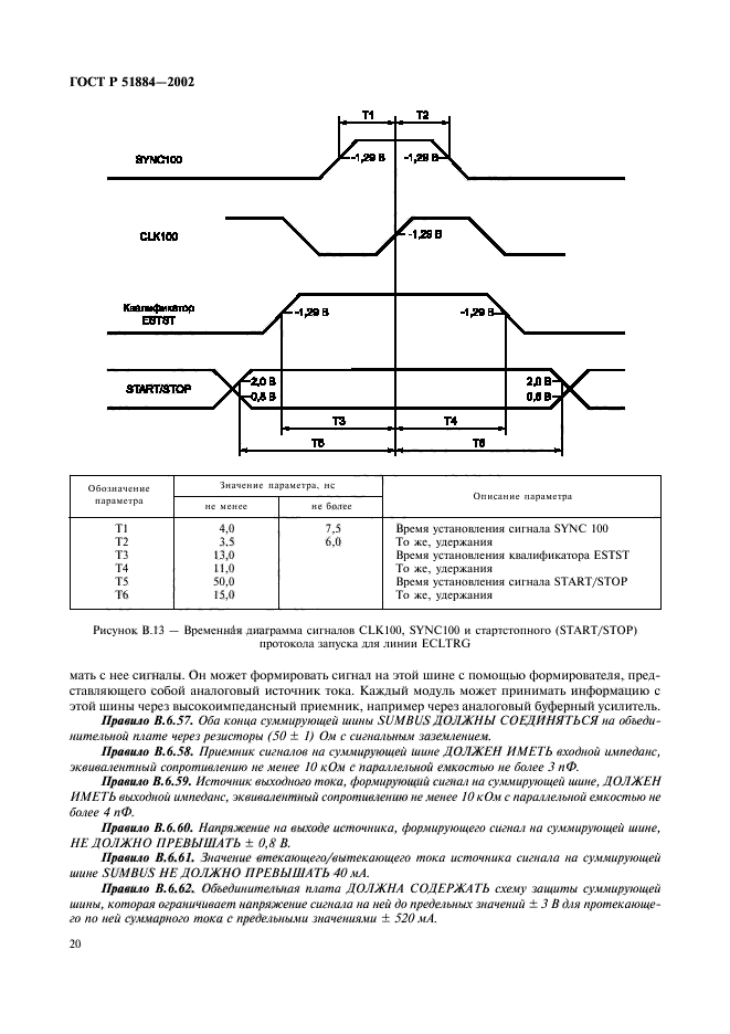   51884-2002