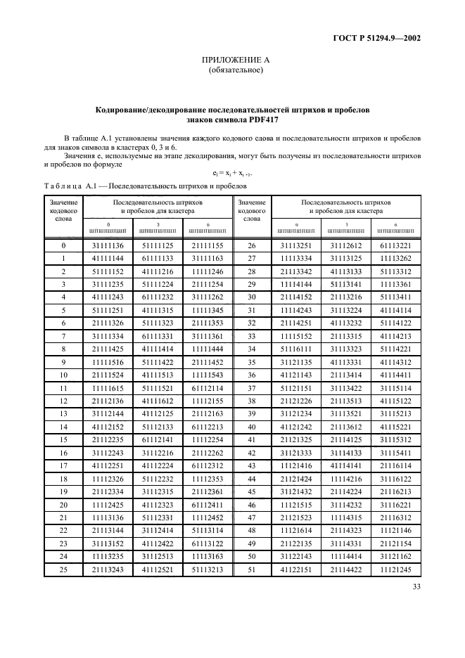   51294.9-2002