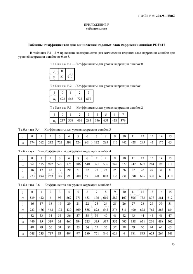   51294.9-2002