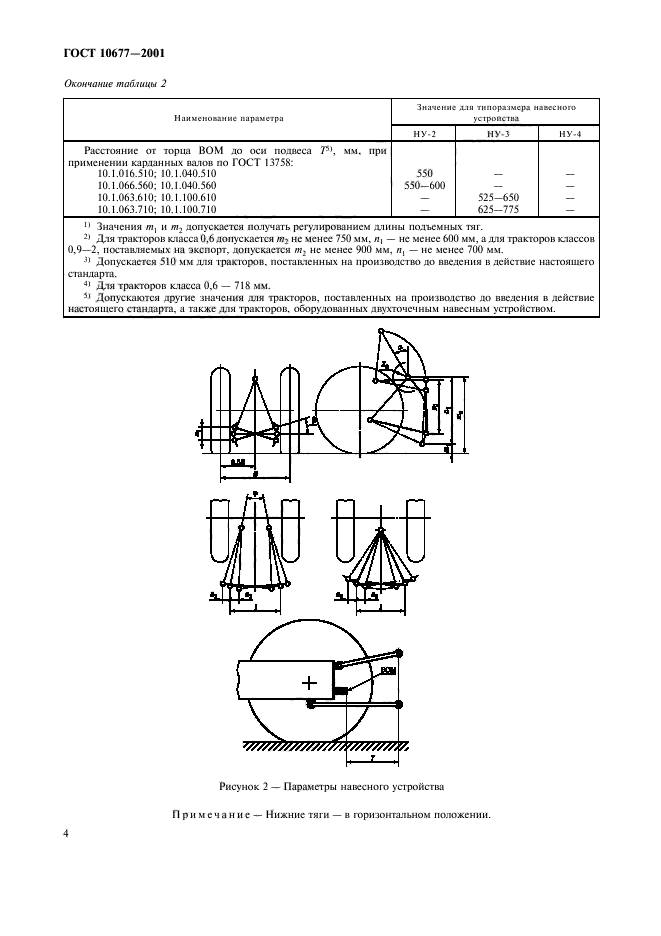  10677-2001