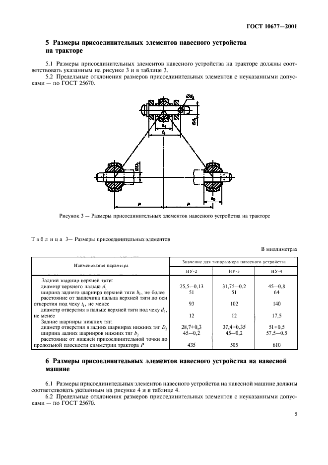  10677-2001