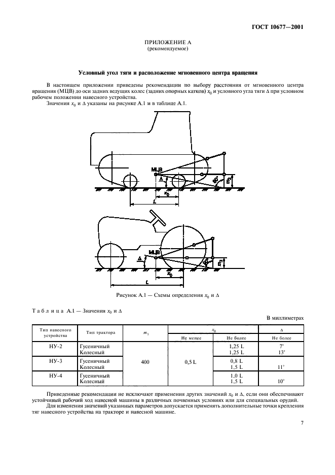  10677-2001