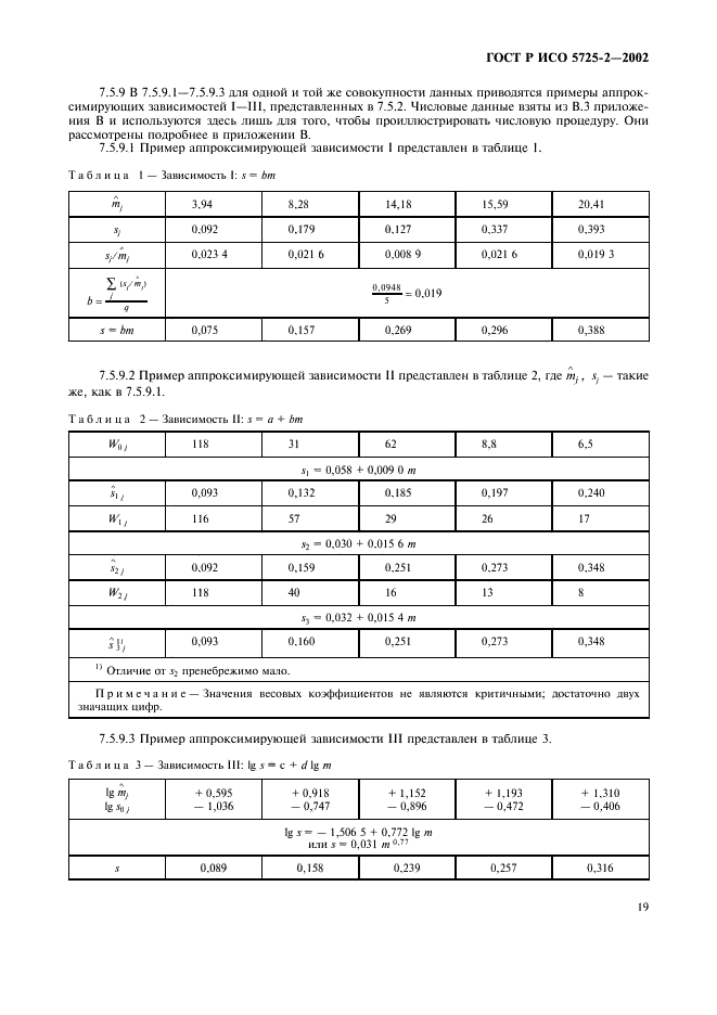    5725-2-2002