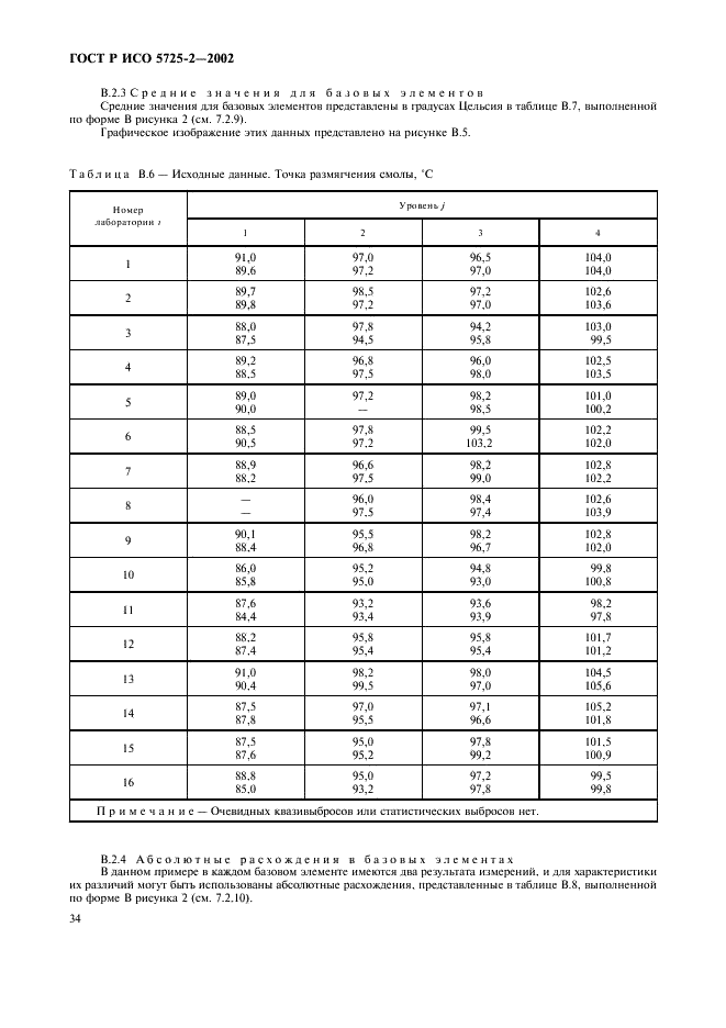    5725-2-2002