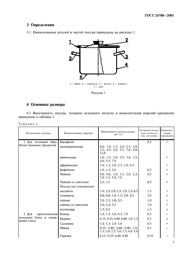  24788-2001